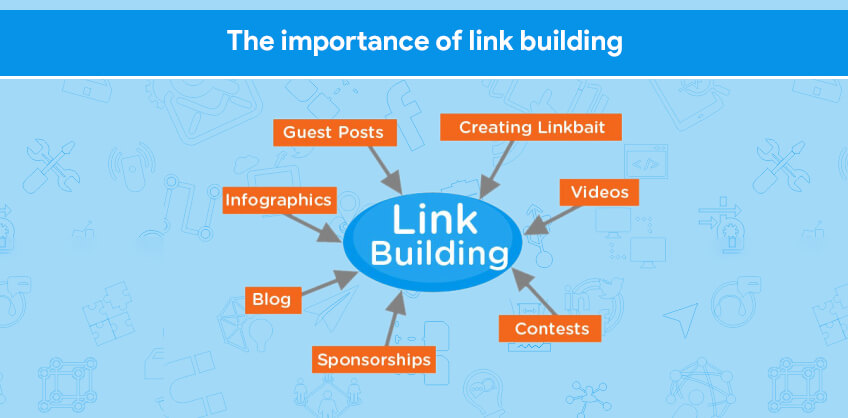 links